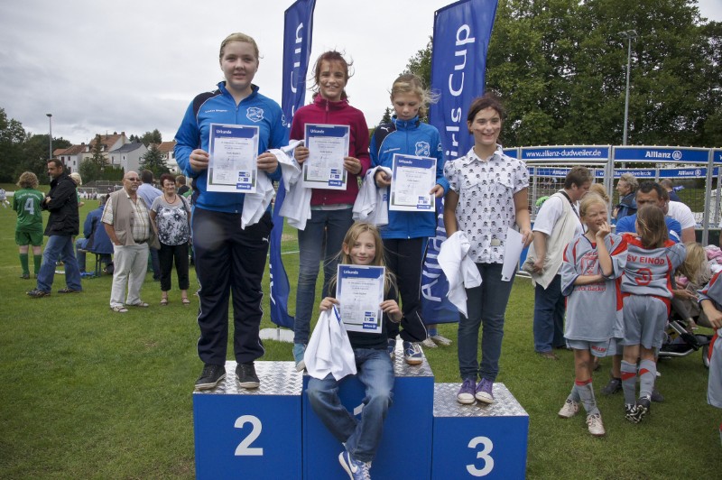 allianz-girls-cup-2011-196.jpg