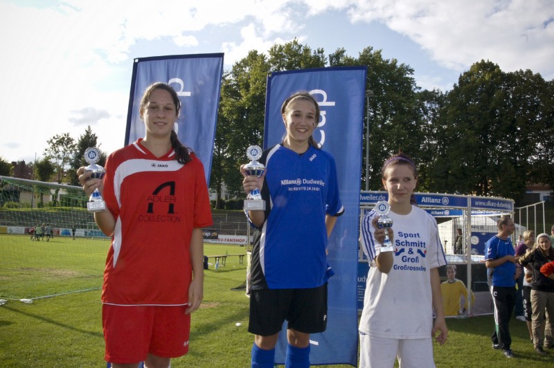 allianz-girls-cup-2011-126.jpg